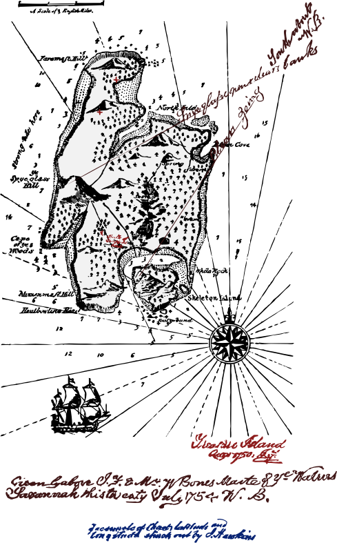 Increíbles Tesoros Perdidos